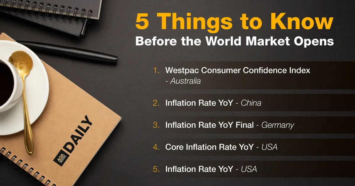5 Things to Know Before the World Market Opens - November 10, 202