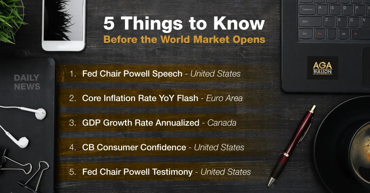 5 Things to Know Before the World Market Opens - Nov 30, 2021