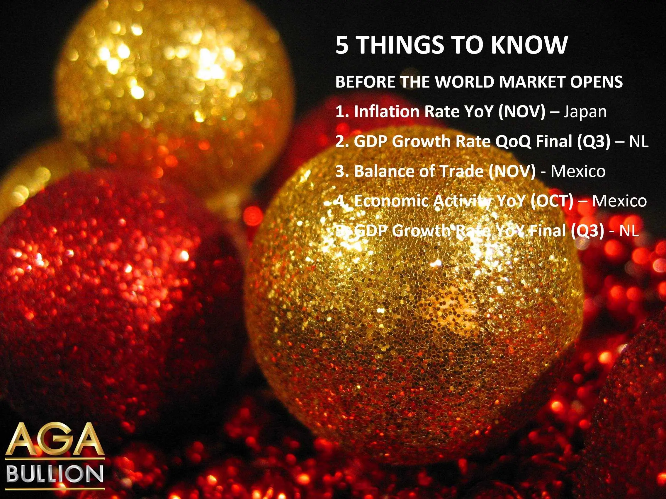 5 things to know before the World Market opens 24th December 2021