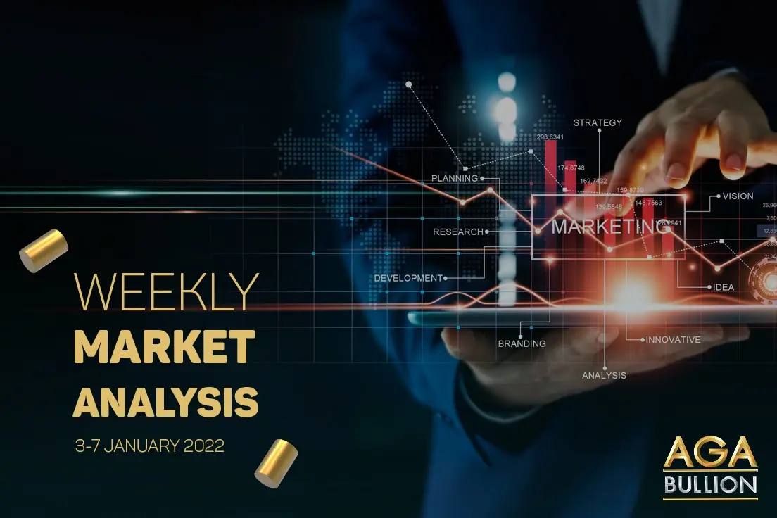 Weekly Market Analysis / 3 January - 7 January 2022