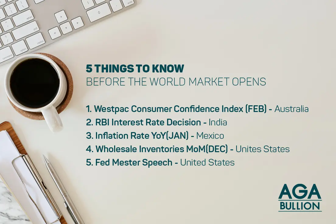 5 things to know before the World Market opens  9th February2022