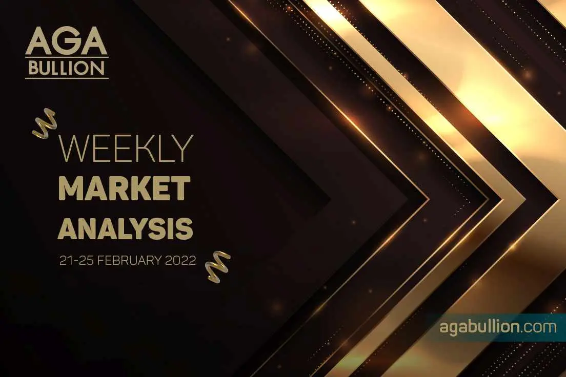 Weekly Market Analysis /  21 February - 25 February 2022