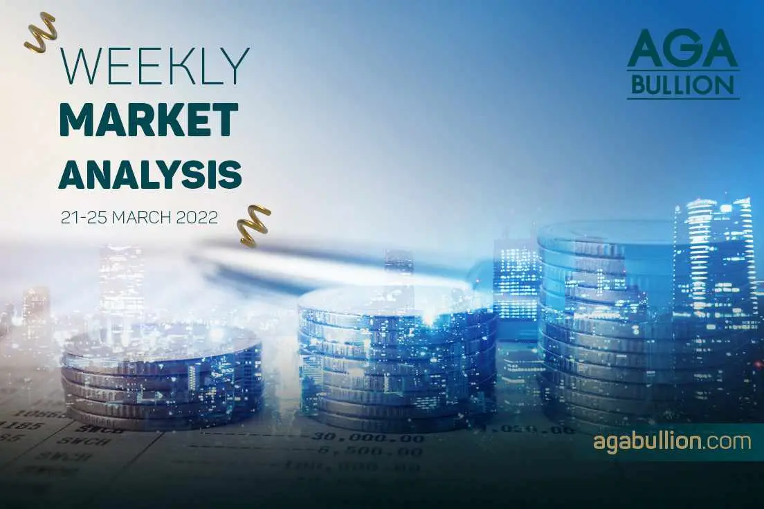 Weekly Market Analysis /  21 March - 25 March 2022