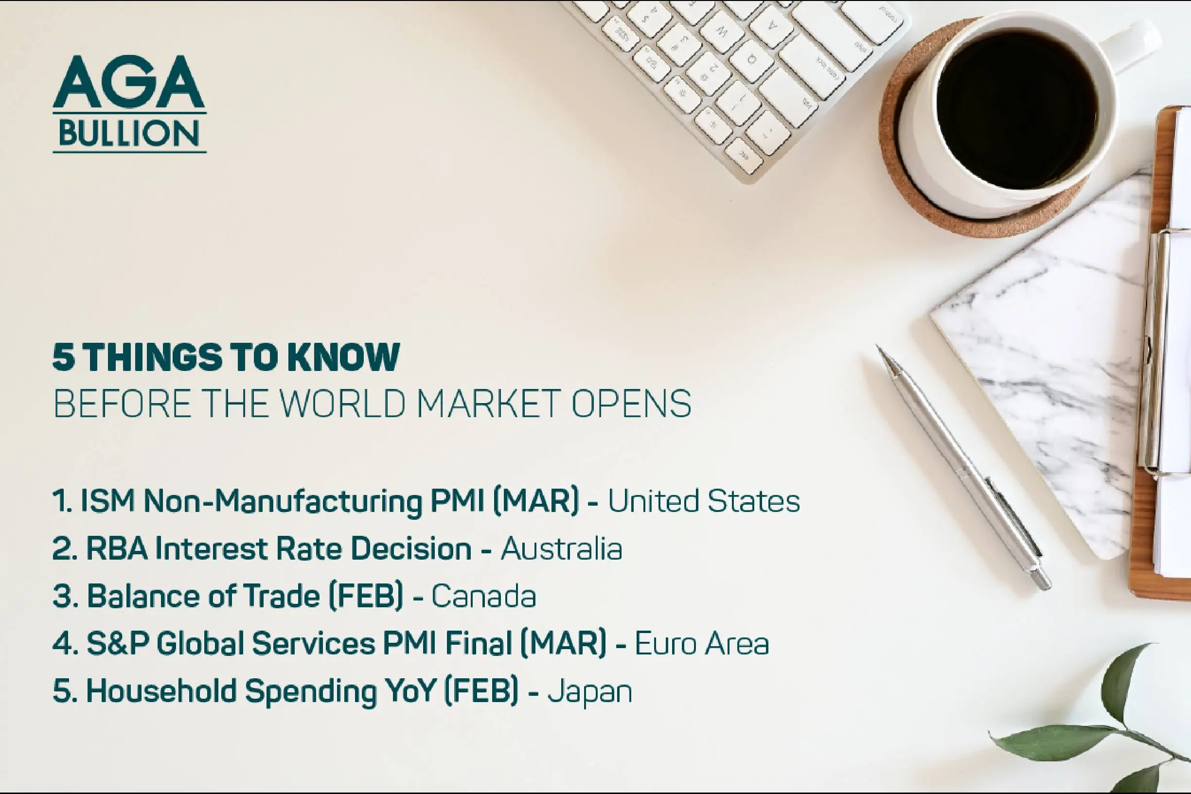 5 things to know before the World Market opens 5th April 2022
