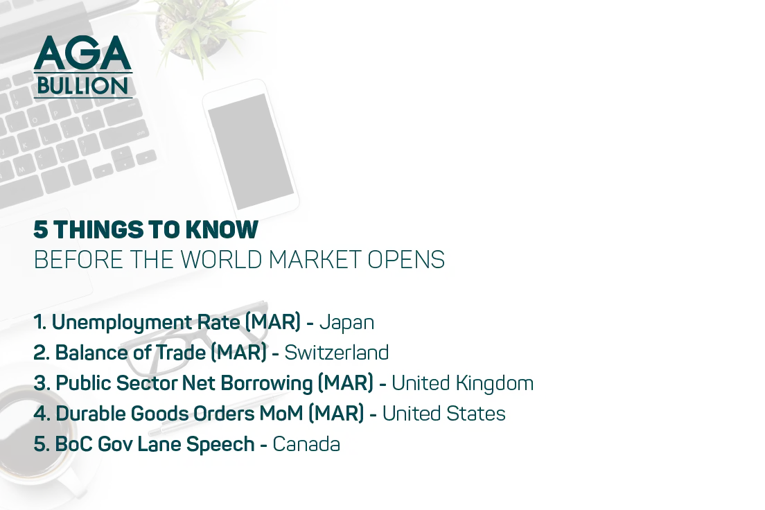 5 things to know before the World Market opens 26th April 2022