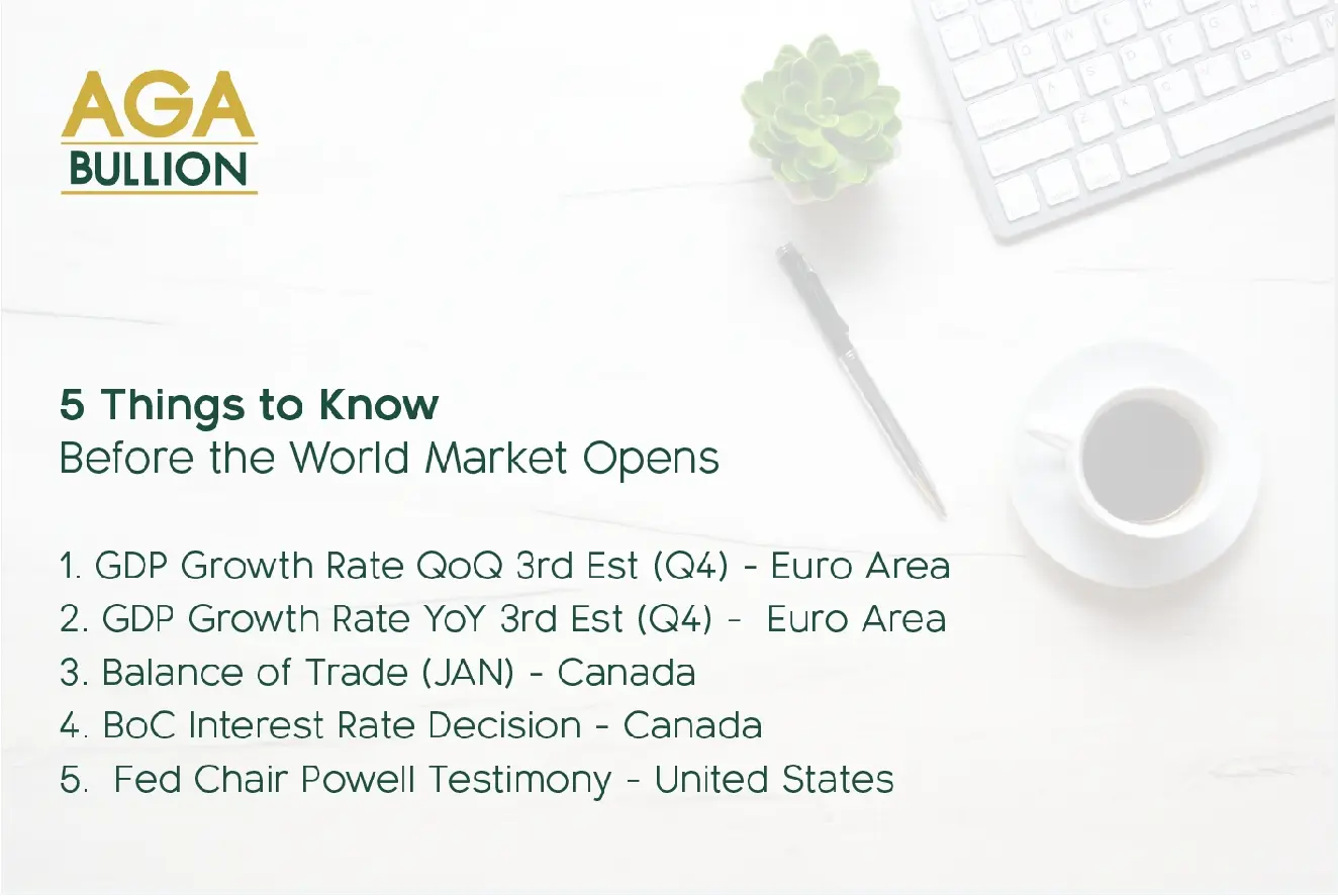 5 things to know before the World Market opens on 8 March 2023