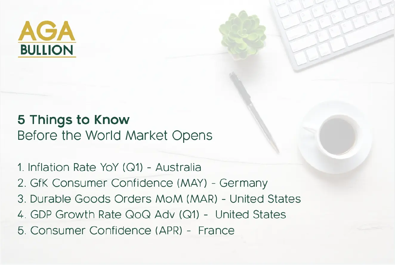 5 things to know before the World Market opens to 26 April 2023