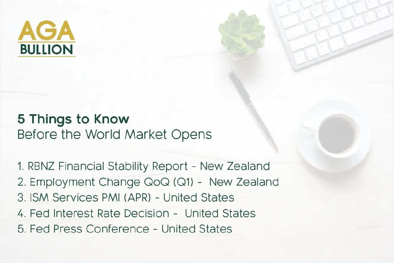 5 things to know before the World Market opens 3rd May 2023