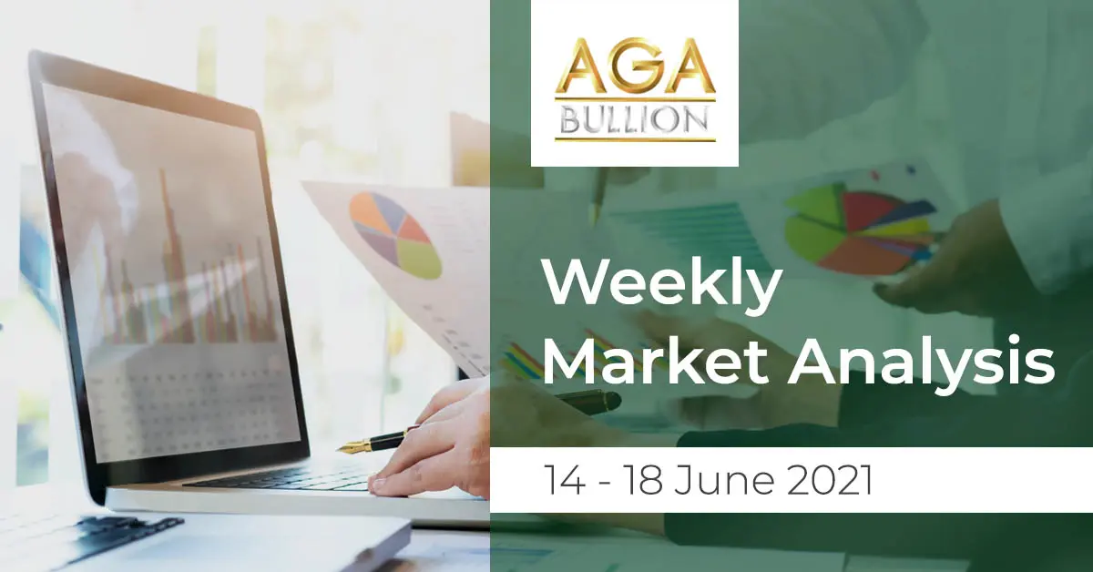 Weekly Market Analysis / 14 - 18 June 2021
