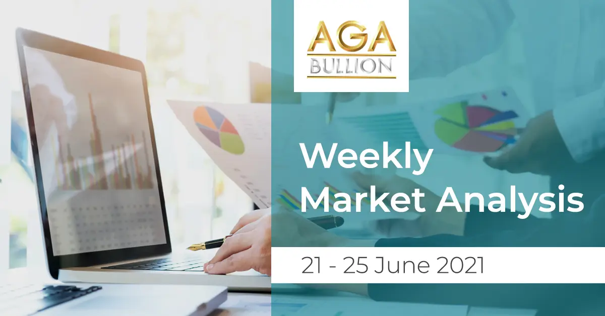 Weekly Market Analysis / 21 - 25 June 2021