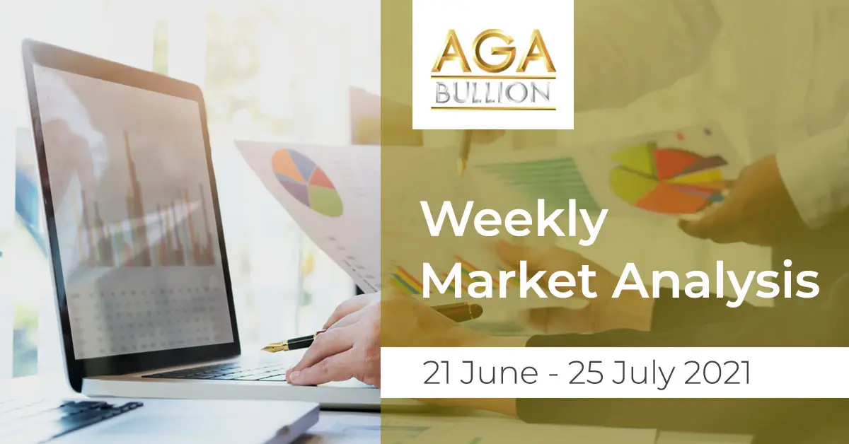 Weekly Market Analysis / 28 June - 2 July 2021