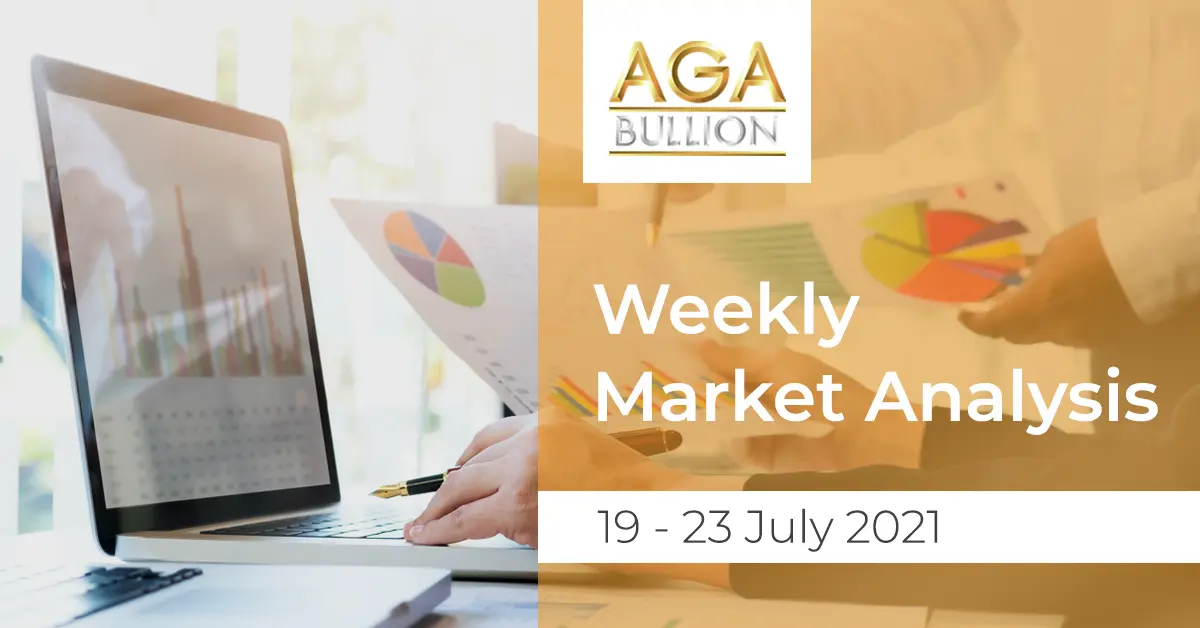 Weekly Market Analysis / 19 - 23 July 2021