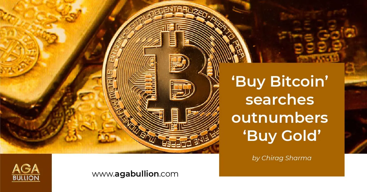 ‘Buy Bitcoin’ searches outnumbers ‘Buy Gold’